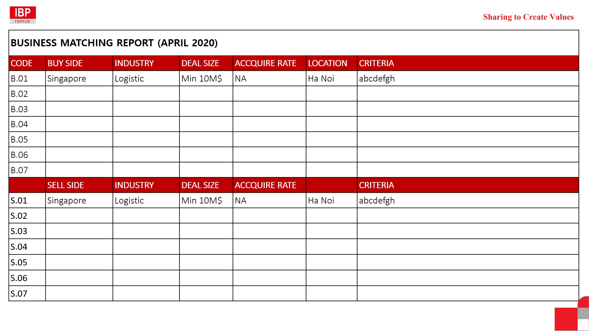 matching income business plan